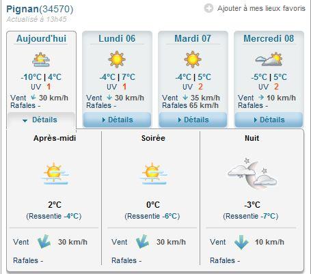 temperature-pignan-1.jpg